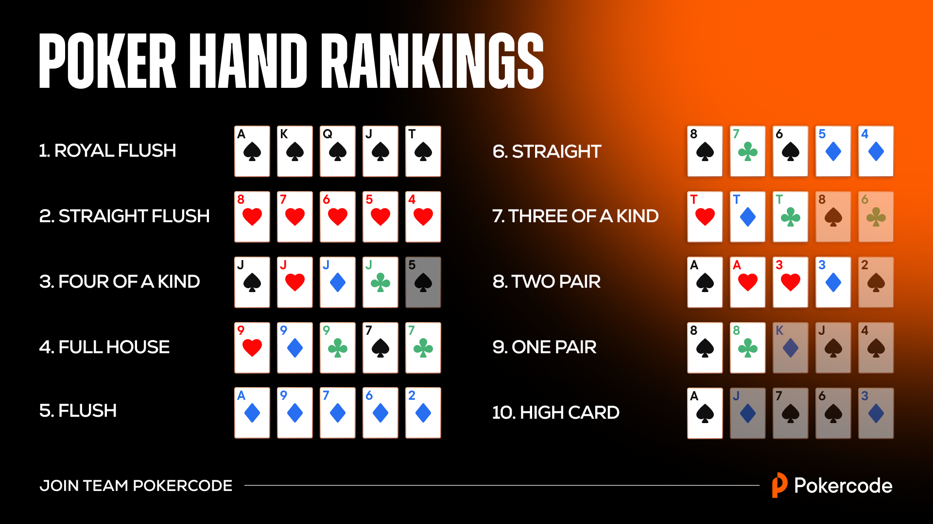 Poker